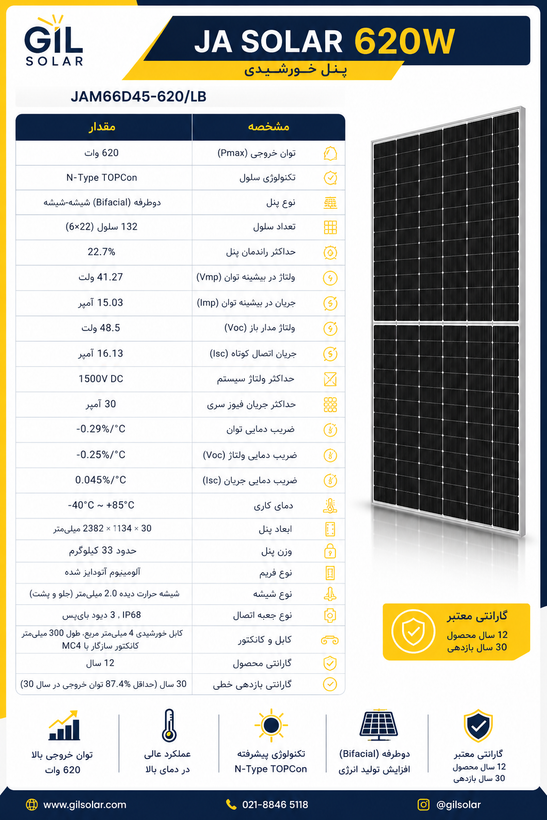 پنل خورشیدی JA Solar 620 وات بایفیشیال مدل JAM66D45-620/LB